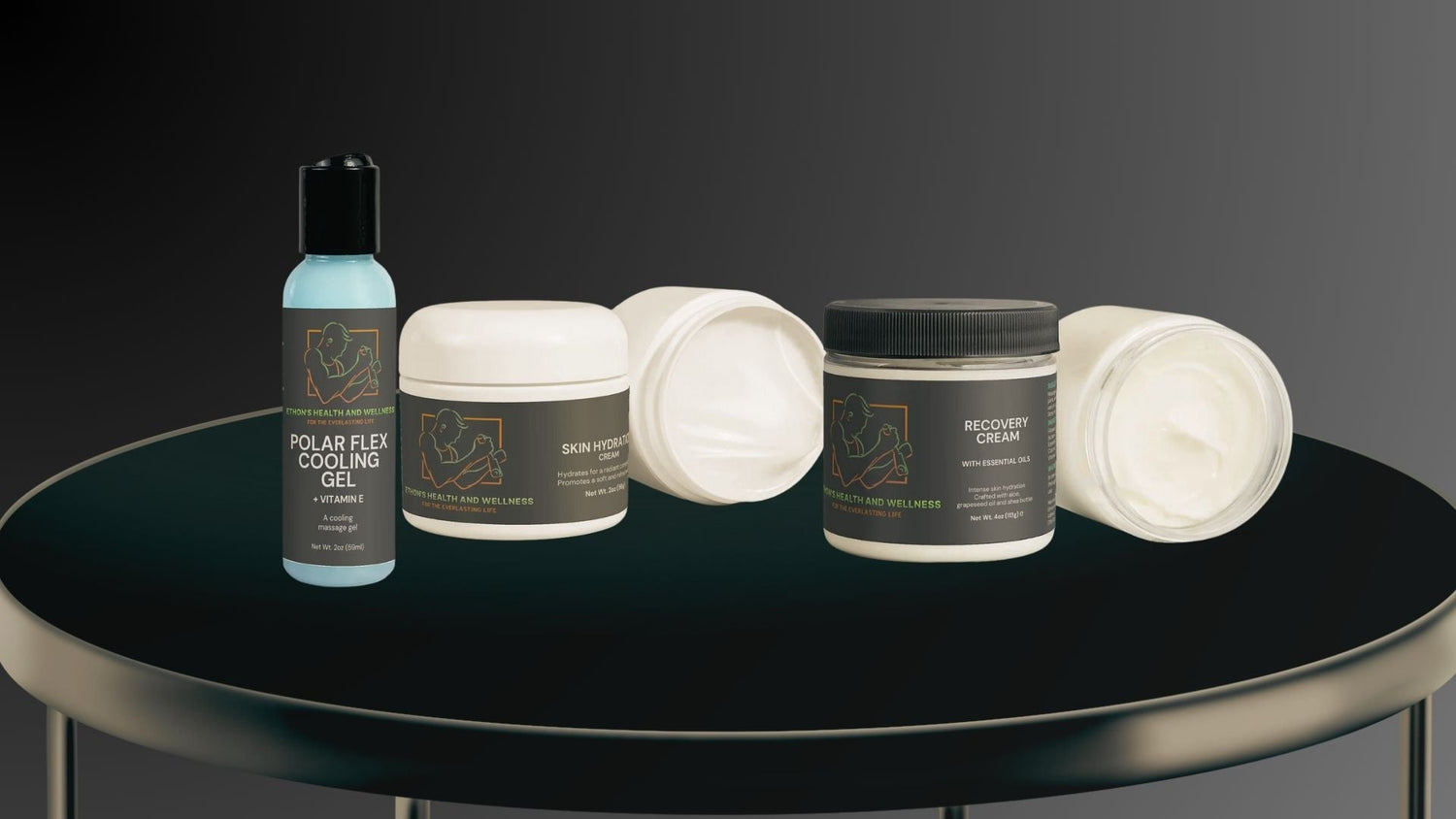 Post Workout Skincare