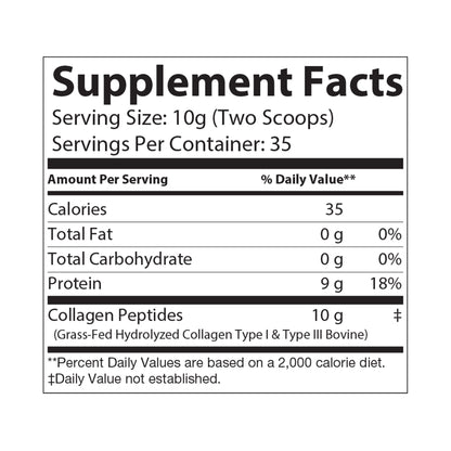 Collagen Peptides Type I & III